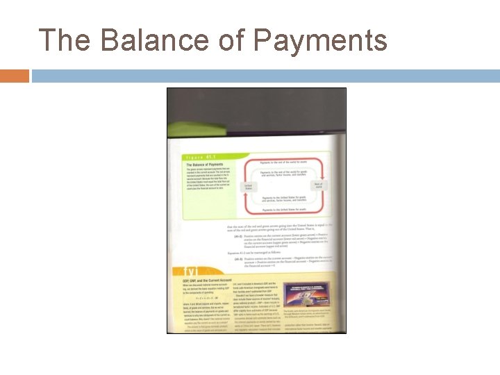 The Balance of Payments 
