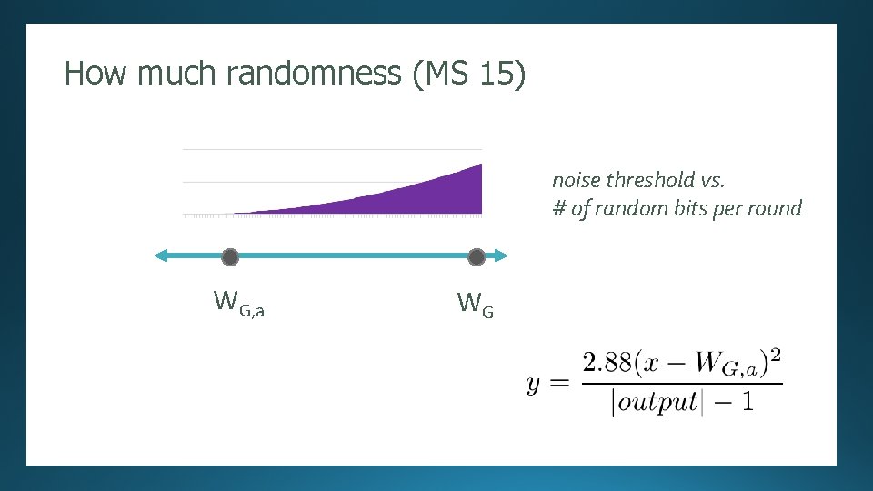 How much randomness (MS 15) Randomness Expansion [Several authors]: Security proof against an unentangled