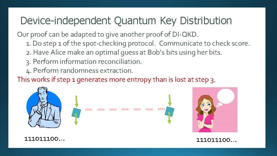 Device-independent Quantum Key Distribution Randomness Expansion Our proof can be adapted to give another