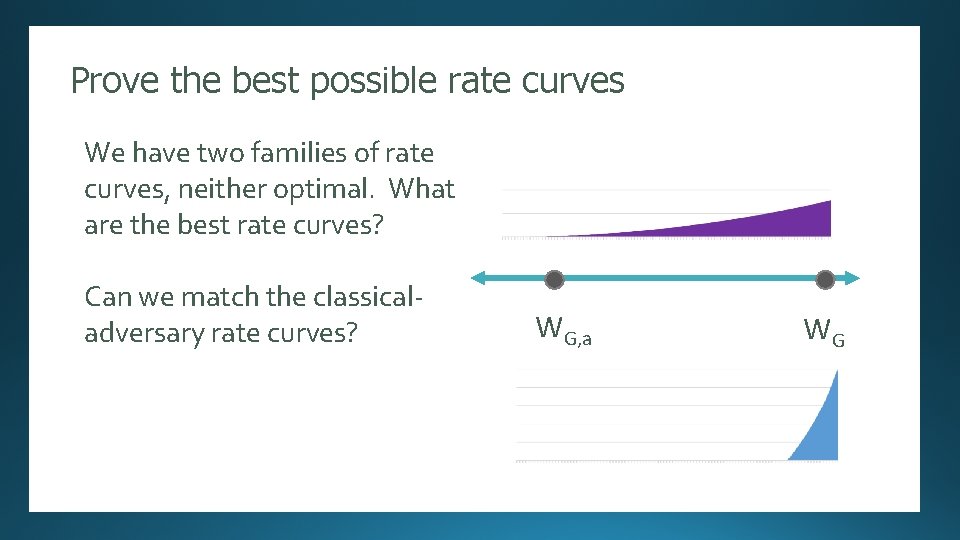 Prove the best possible rate curves Randomness Expansion We haveauthors]: two families of rate