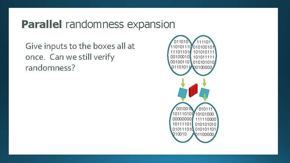 Parallel randomness expansion Randomness Expansion 011010111011010 001001101 01101011 111101 010100101 10101011111 01010 00100000 Give