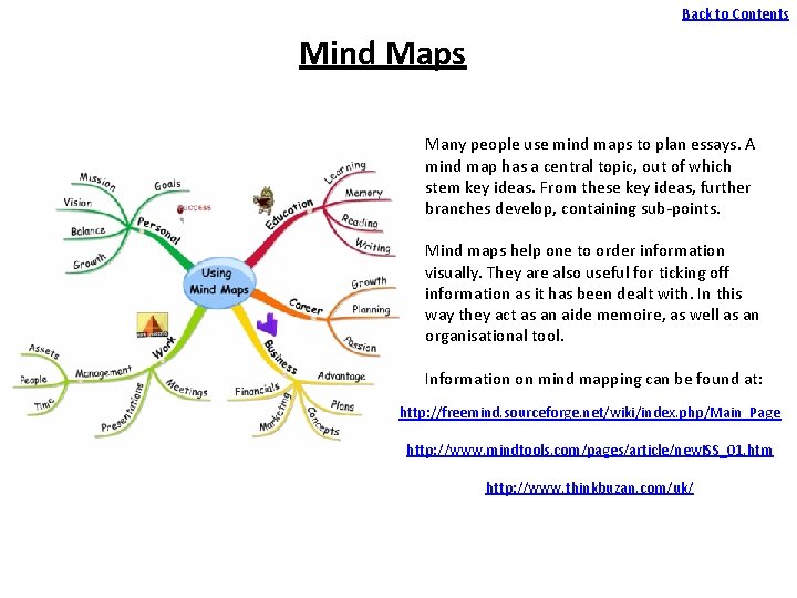 Back to Contents Mind Maps Many people use mind maps to plan essays. A
