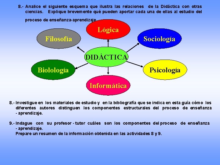 8. - Analice el siguiente esquema que ilustra las relaciones de la Didáctica con