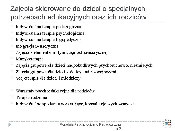 Zajęcia skierowane do dzieci o specjalnych potrzebach edukacyjnych oraz ich rodziców Indywidualna terapia pedagogiczna