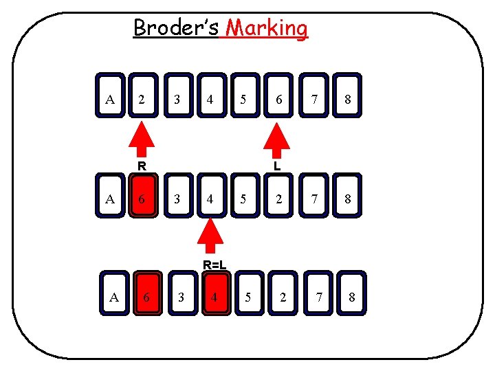 Broder’s Marking A 2 3 4 5 R A 6 6 7 8 L