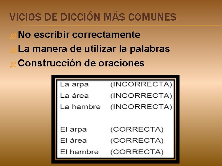 VICIOS DE DICCIÓN MÁS COMUNES No escribir correctamente La manera de utilizar la palabras