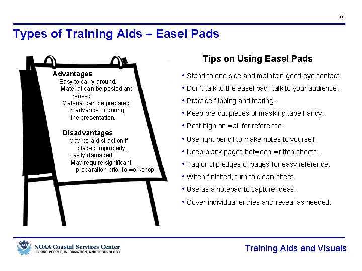 5 Types of Training Aids – Easel Pads Tips on Using Easel Pads Advantages