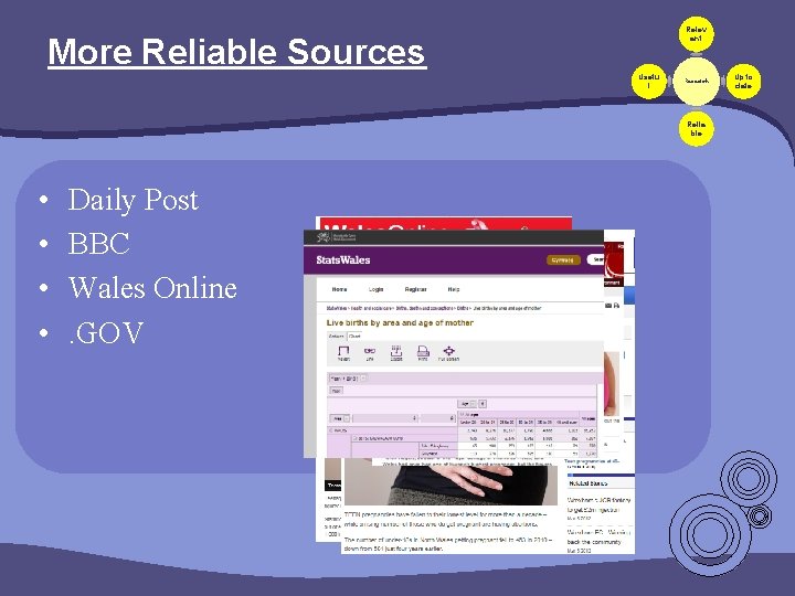 Relev ant More Reliable Sources Usefu l Research Relia ble • • Daily Post Relev ant More Reliable Sources Usefu l Research Relia ble • • Daily Post