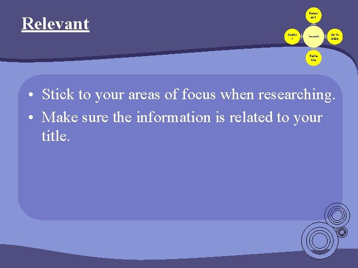 Relevant Relev ant Usefu l Research Up to date Relia ble • Stick to Relevant Relev ant Usefu l Research Up to date Relia ble • Stick to