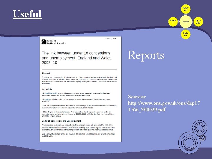 Relev ant Useful Usefu l Research Up to date Relia ble Reports Sources: http: Relev ant Useful Usefu l Research Up to date Relia ble Reports Sources: http: