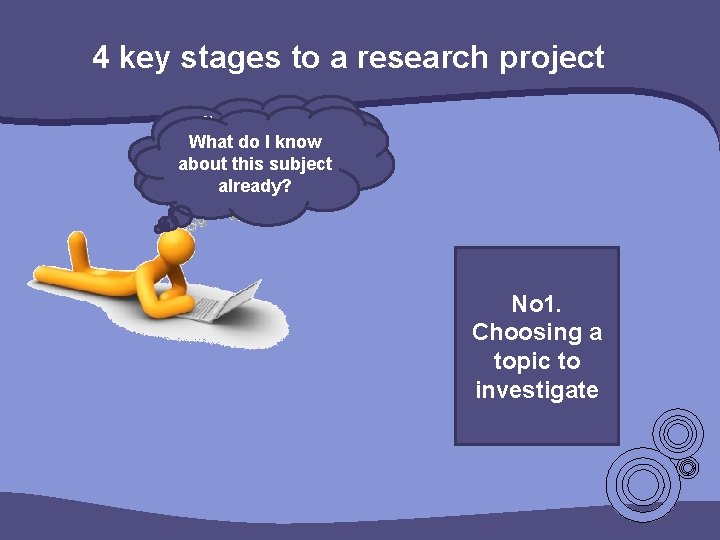 4 key stages to a research project It would be What do Ito know 4 key stages to a research project It would be What do Ito know