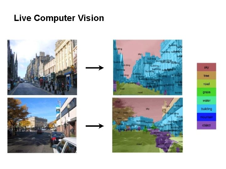 Live Computer Vision 