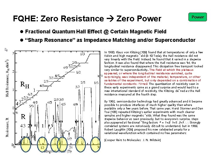 FQHE: Zero Resistance Zero Power l Fractional Quantum Hall Effect @ Certain Magnetic Field