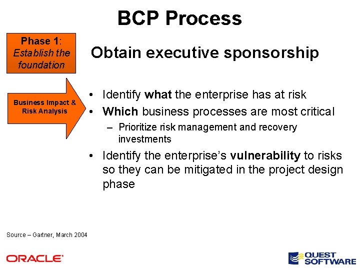 BCP Process Phase 1: Establish the foundation Business Impact & Risk Analysis Obtain executive