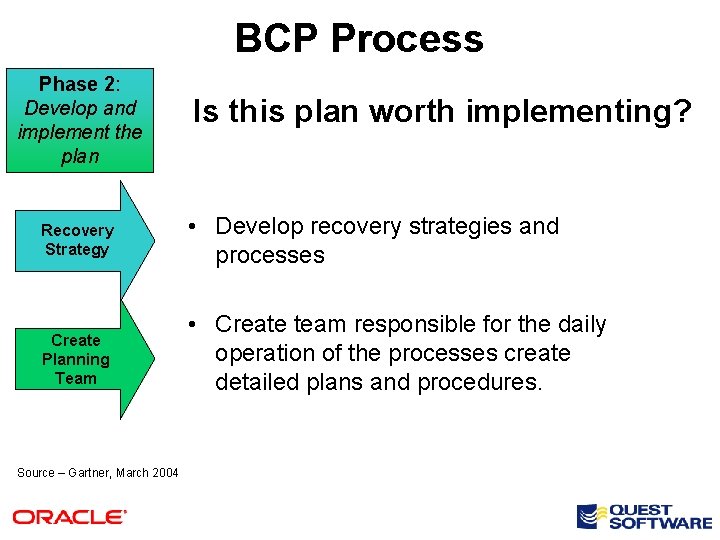 BCP Process Phase 2: Develop and implement the plan Is this plan worth implementing?