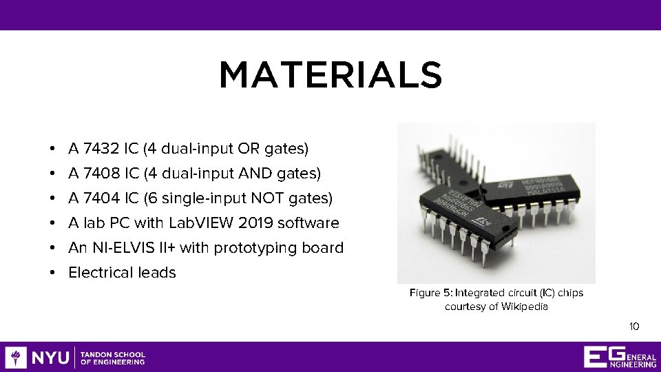 MATERIALS • • • A 7432 IC (4 dual-input OR gates) A 7408 IC