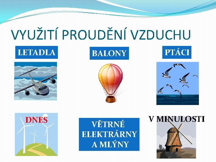 VYUŽITÍ PROUDĚNÍ VZDUCHU LETADLA DNES BALONY VĚTRNÉ ELEKTRÁRNY A MLÝNY PTÁCI V MINULOSTI 