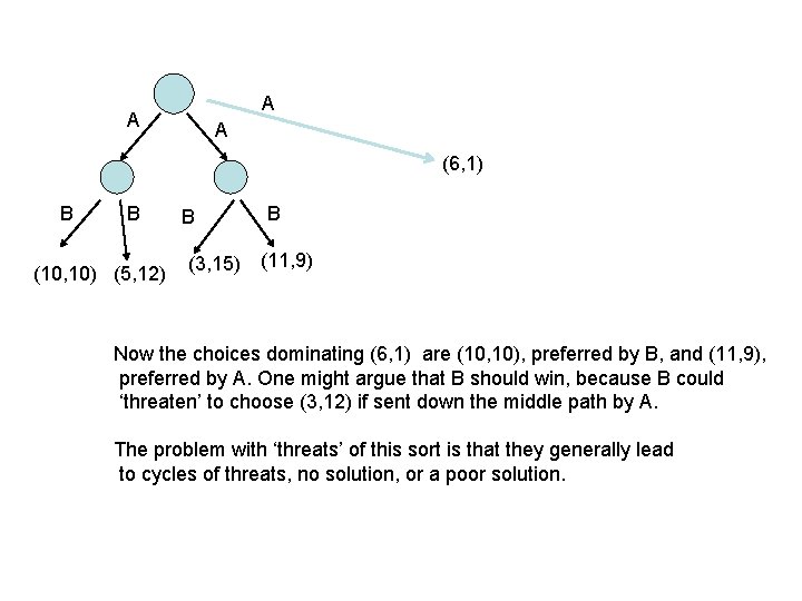 A A A (6, 1) B B (10, 10) (5, 12) B B (3,