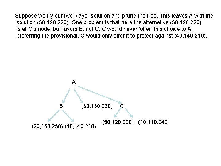 Suppose we try our two player solution and prune the tree. This leaves A