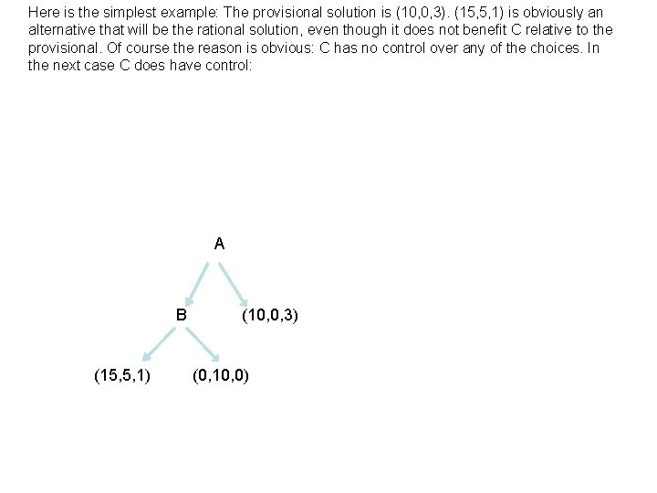 Here is the simplest example: The provisional solution is (10, 0, 3). (15, 5,