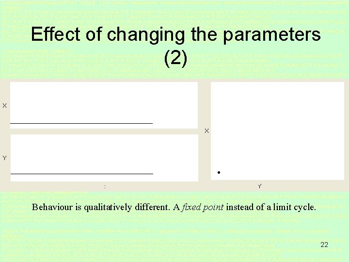 Effect of changing the parameters (2) Behaviour is qualitatively different. A fixed point instead