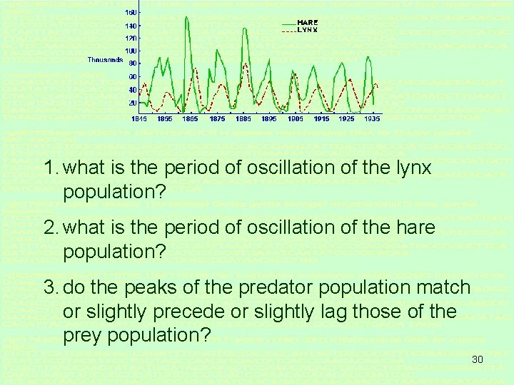 1. what is the period of oscillation of the lynx population? 2. what is