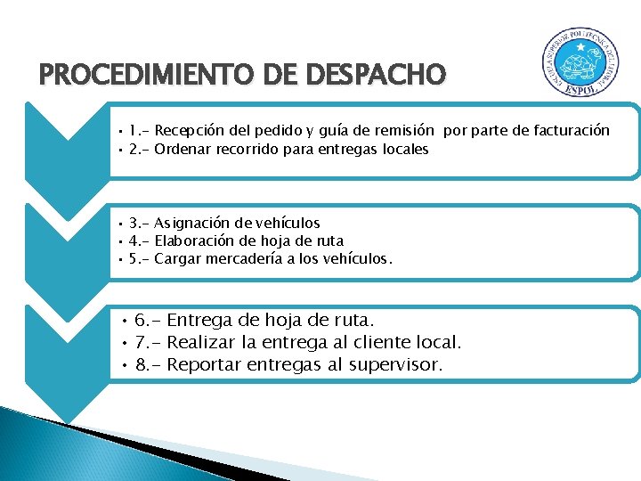 PROCEDIMIENTO DE DESPACHO • 1. - Recepción del pedido y guía de remisión por