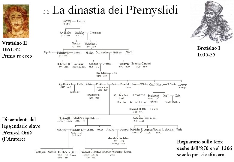 3. 2 Vratislao II 1061 -92 Primo re ceco Discendenti dal leggendario slavo Přemysl