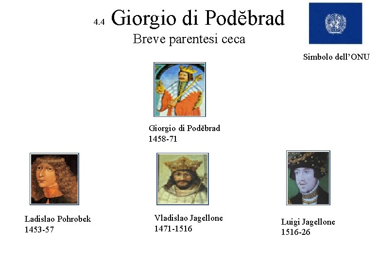 4. 4 Giorgio di Podĕbrad Breve parentesi ceca Simbolo dell’ONU Giorgio di Poděbrad 1458