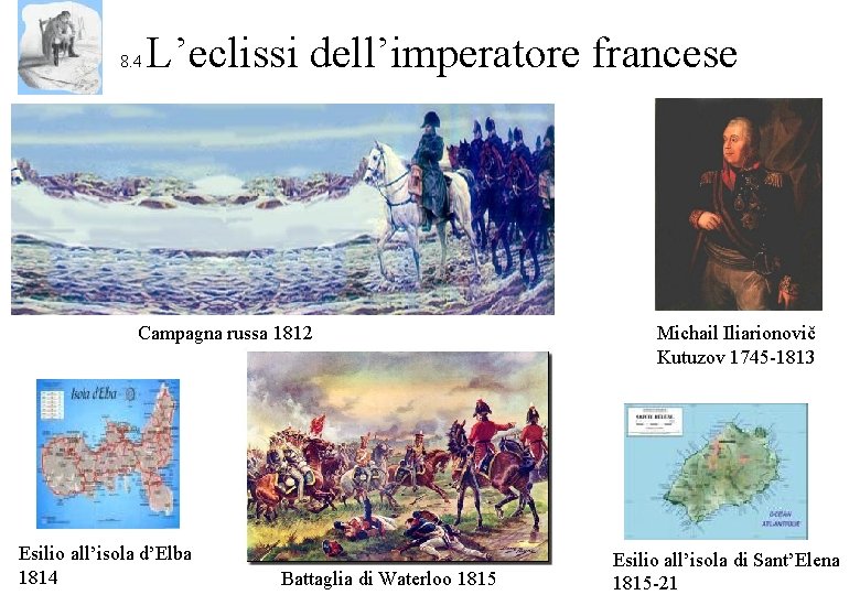 8. 4 L’eclissi dell’imperatore francese Campagna russa 1812 Esilio all’isola d’Elba 1814 Battaglia di