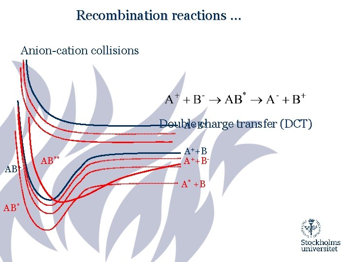 Recombination reactions … Anion-cation collisions + Double transfer (DCT) A+Bcharge AB+ AB** A++BA* +B