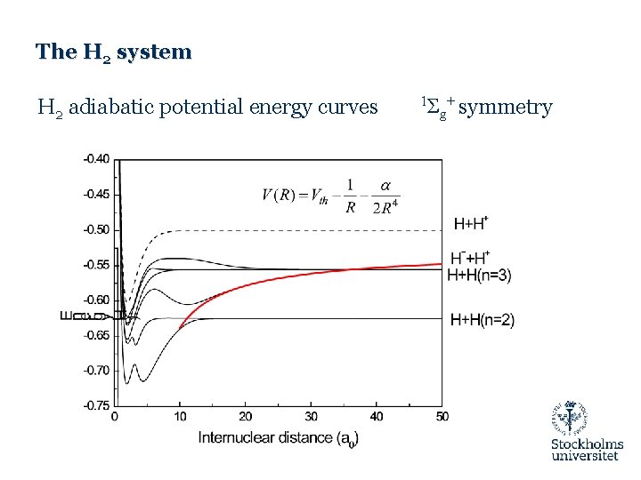 The H 2 system H 2 adiabatic potential energy curves 1Σ + g symmetry