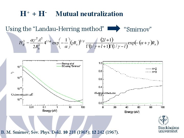 H+ + H - Mutual neutralization Using the “Landau-Herring method” B. M. Smirnov, Sov.