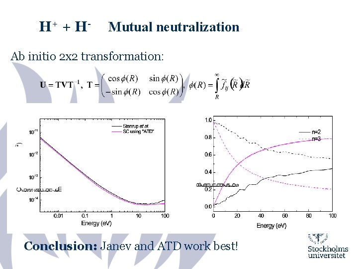 H+ + H - Mutual neutralization Ab initio 2 x 2 transformation: Conclusion: Janev