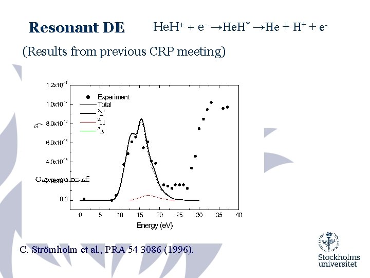 Resonant DE He. H+ + e- →He. H* →He + H+ + e- (Results