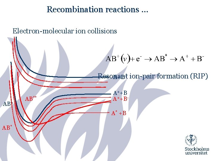 Recombination reactions … Electron-molecular ion collisions Resonant A+B+ ion-pair formation (RIP) AB+ AB** A++BA*