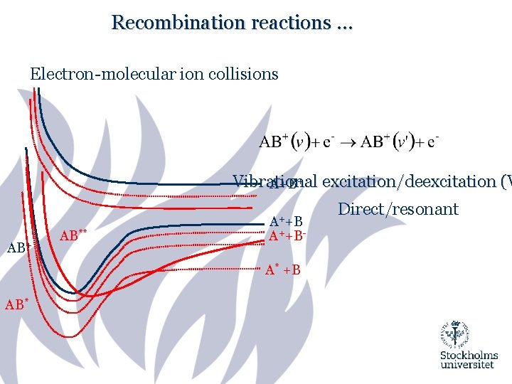 Recombination reactions … Electron-molecular ion collisions Vibrational A+B+ excitation/deexcitation (V AB+ AB** A++BA* +B