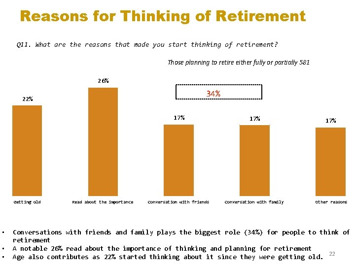 Reasons for Thinking of Retirement Q 11. What are the reasons that made you