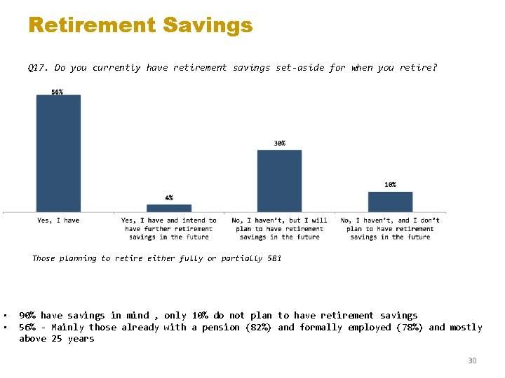 Retirement Savings Q 17. Do you currently have retirement savings set-aside for when you