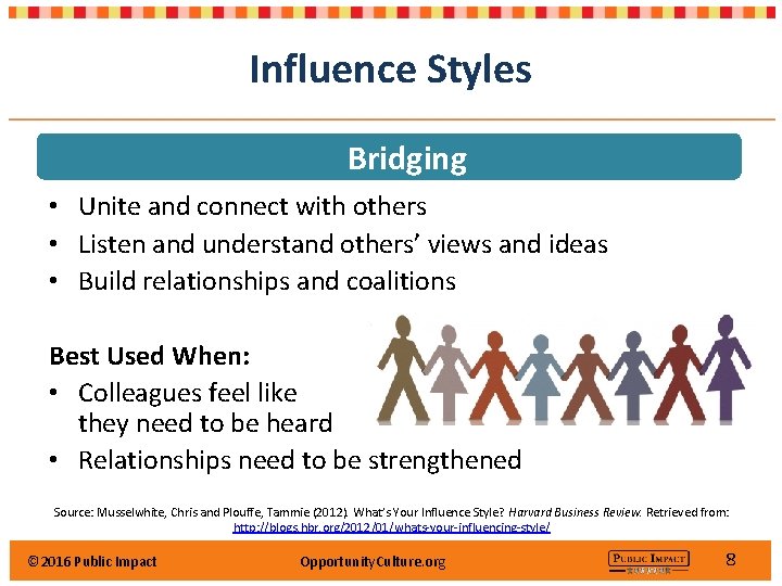 Influence Styles Bridging • Unite and connect with others • Listen and understand others’