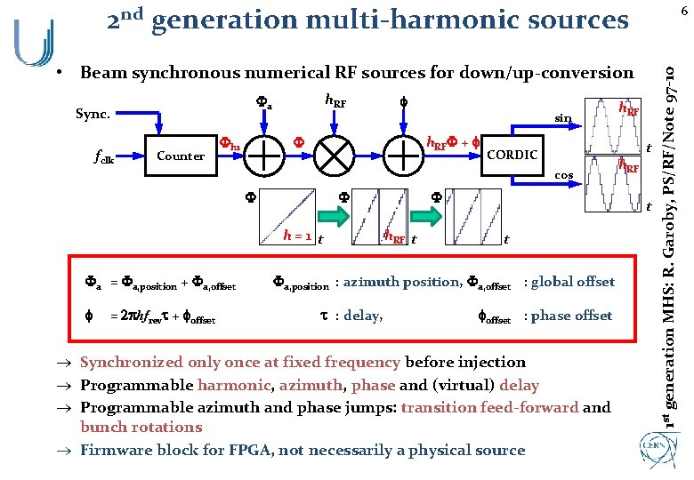 2 nd generation multi-harmonic sources • Beam synchronous numerical RF sources for down/up-conversion Sync.