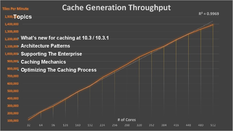 Topics • What’s new for caching at 10. 3 / 10. 3. 1 •