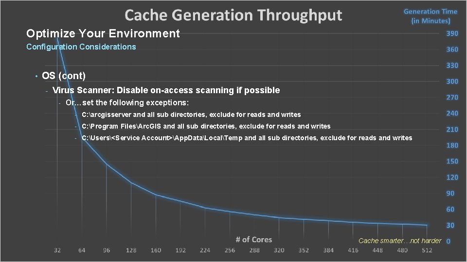 Optimize Your Environment Configuration Considerations • OS (cont) - Virus Scanner: Disable on-access scanning