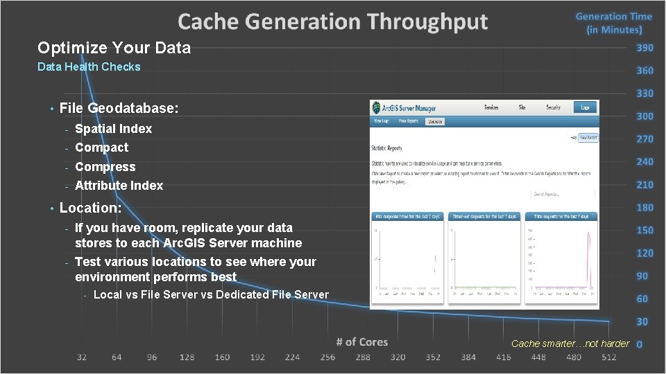 Optimize Your Data Health Checks • • File Geodatabase: - Spatial Index - Compact