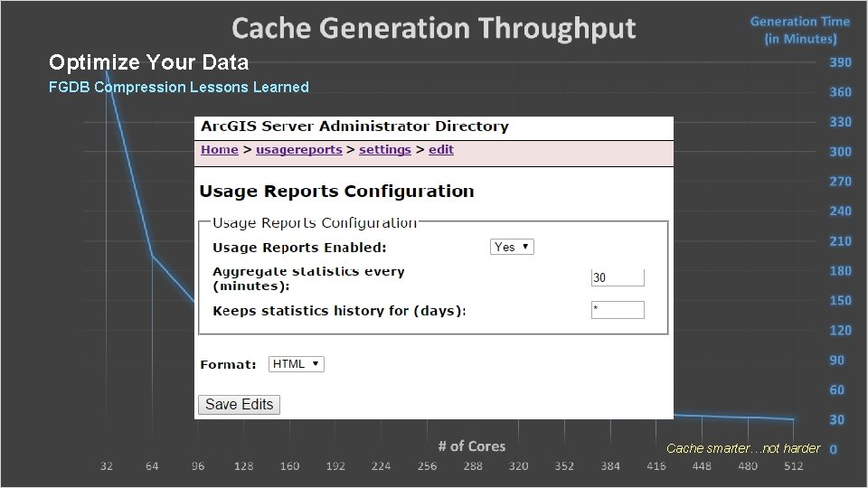 Optimize Your Data FGDB Compression Lessons Learned Cache smarter…not harder 