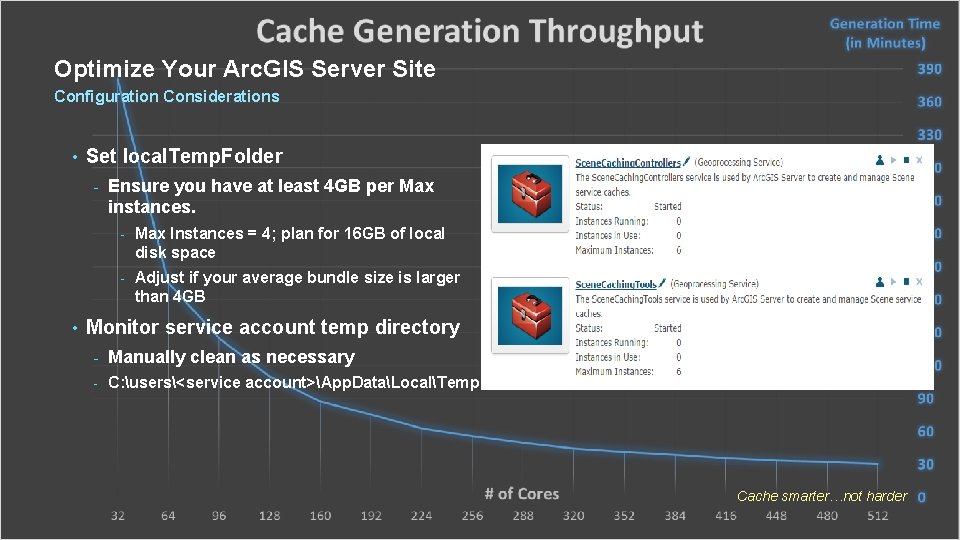 Optimize Your Arc. GIS Server Site Configuration Considerations • Set local. Temp. Folder -