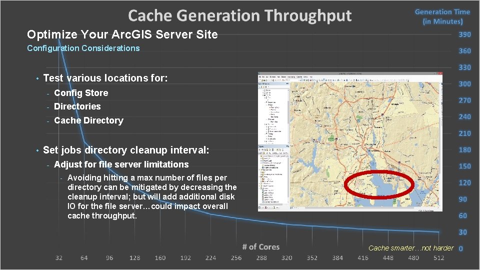 Optimize Your Arc. GIS Server Site Configuration Considerations • • Test various locations for: