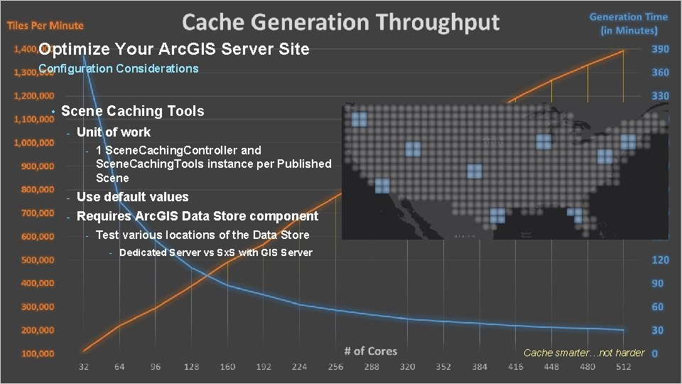 Optimize Your Arc. GIS Server Site Configuration Considerations • Scene Caching Tools - Unit