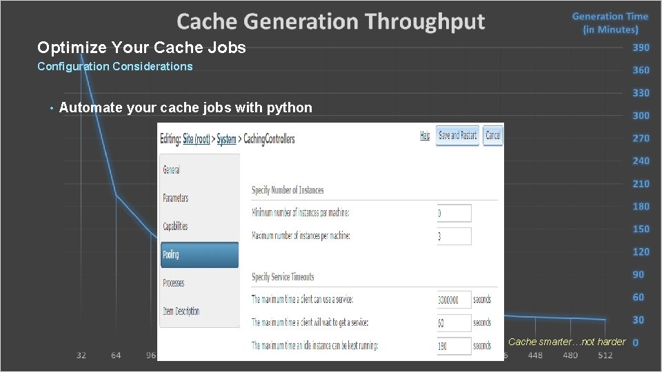 Optimize Your Cache Jobs Configuration Considerations • Automate your cache jobs with python Cache