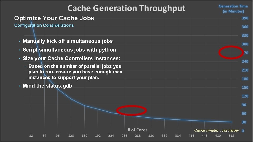 Optimize Your Cache Jobs Configuration Considerations • Manually kick off simultaneous jobs • Script